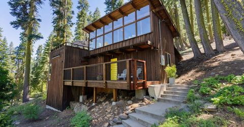 2688 Quail Lane, Homewood, CA 96141 Photo