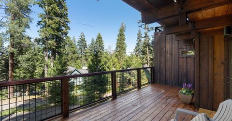 2688 Quail Lane, Homewood, CA 96141 Photo