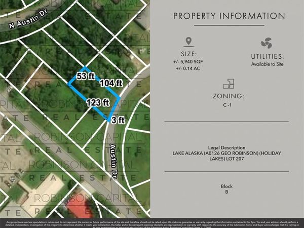0 S Austin Drive , Holiday Lakes, TX 77515