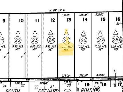 9417 E South Orchard Rd, Acampo, CA 95220 Photo