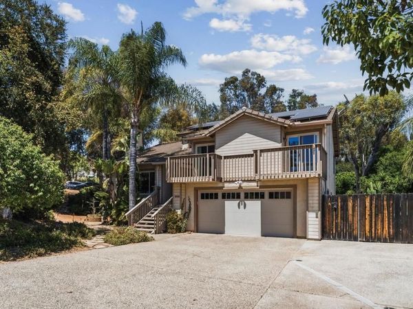 1508 Rimrock Drive, Escondido, CA 92027
