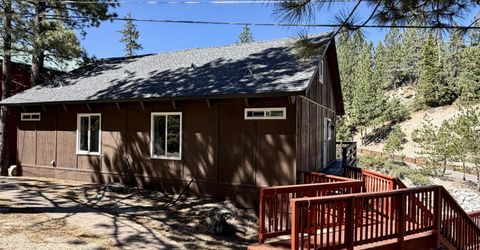 191 Tramway Drive, Unit A/B, Stateline, NV 89449 Photo