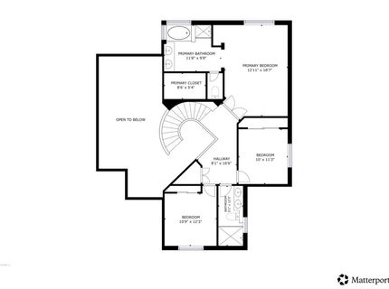 1049 Zumstein Drive, Ripon, CA 95366 Photo