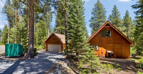 1409 Mount Shasta Circle, South Lake Tahoe, CA 96150 Photo