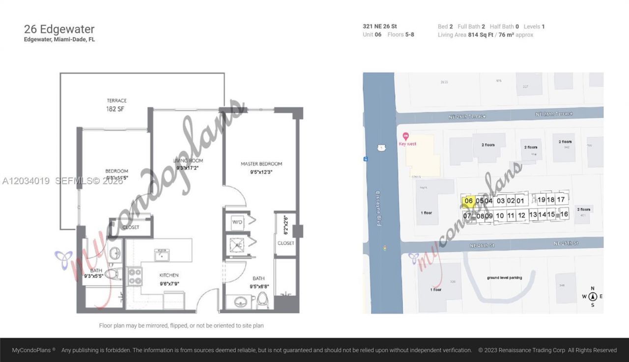 321 NE 26th St , Unit 806, Miami, FL 33137 Photo