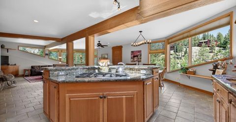 1419 Mineral Springs Trl, Olympic Valley, CA 96146 Photo