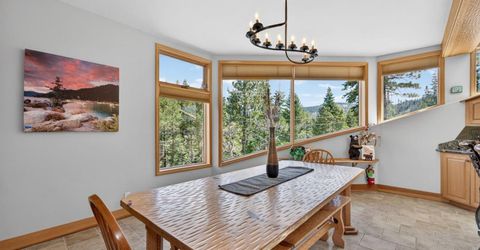 1419 Mineral Springs Trl, Olympic Valley, CA 96146 Photo