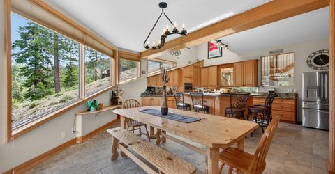 1419 Mineral Springs Trl, Olympic Valley, CA 96146 Photo