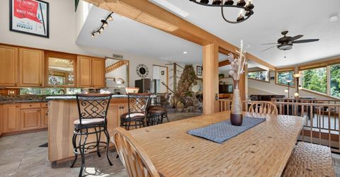 1419 Mineral Springs Trl, Olympic Valley, CA 96146 Photo