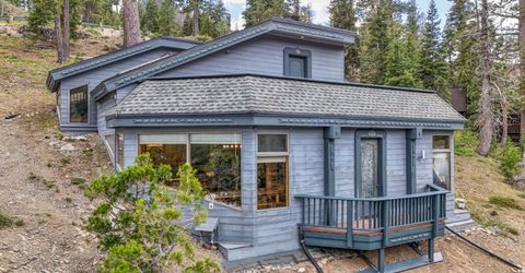 1419 Mineral Springs Trl, Olympic Valley, CA 96146 Photo