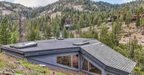 1419 Mineral Springs Trl, Olympic Valley, CA 96146 Photo