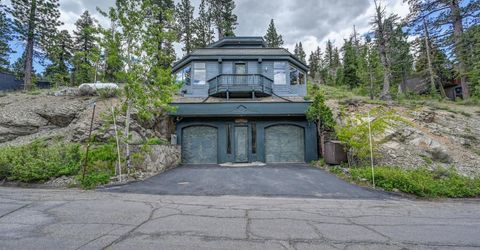 1419 Mineral Springs Trl, Olympic Valley, CA 96146 Photo