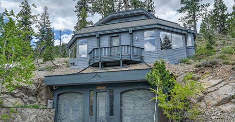 1419 Mineral Springs Trl, Olympic Valley, CA 96146 Photo