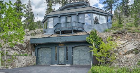 1419 Mineral Springs Trl, Olympic Valley, CA 96146 Photo