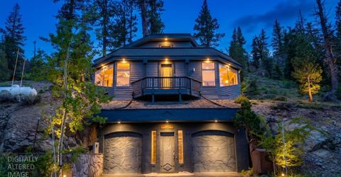 1419 Mineral Springs Trl, Olympic Valley, CA 96146 Photo