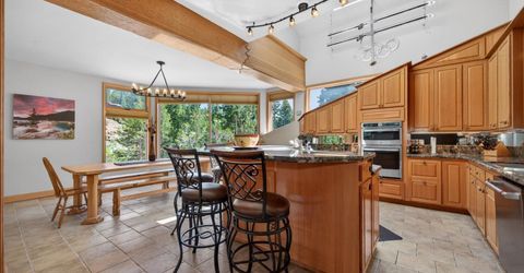1419 Mineral Springs Trl, Olympic Valley, CA 96146 Photo