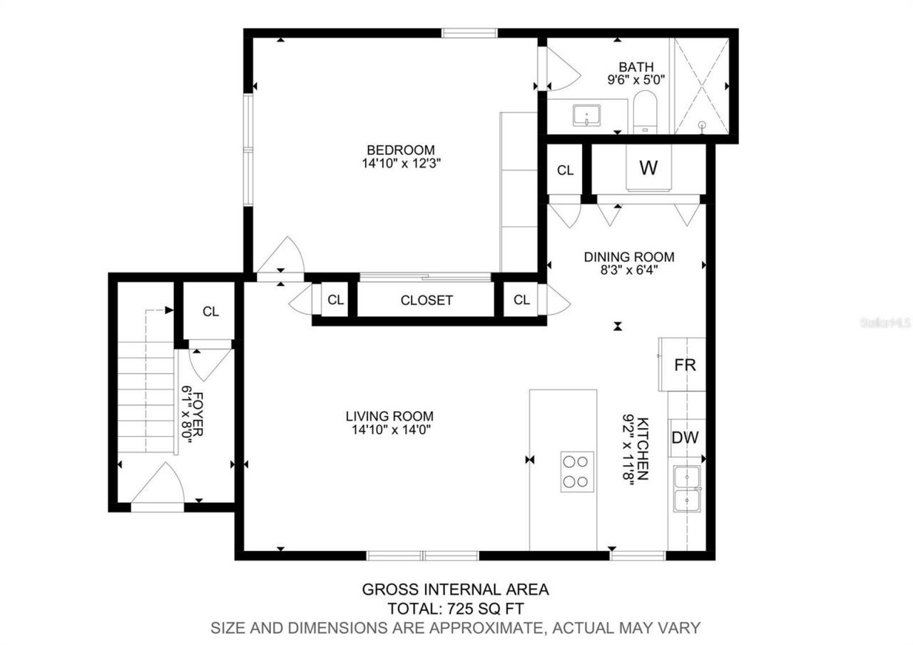 3212 38th Way S, Unit E, Saint Petersburg, FL 33711 Photo