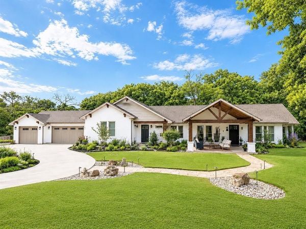 8001 Tudor Lane, Argyle, TX 76226