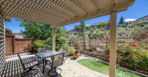 1143 Callaway Trail, Reno, NV 89523 Photo