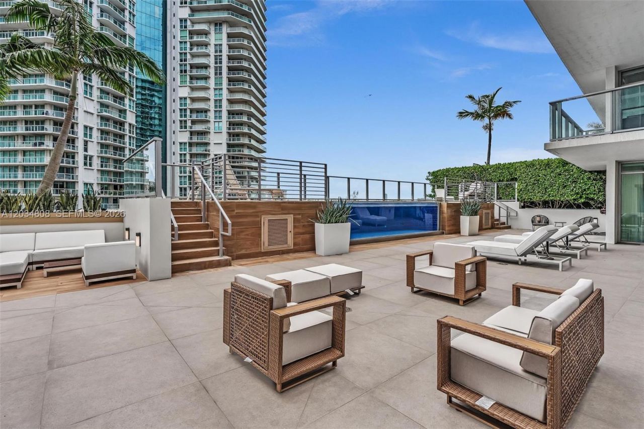 300 Sunny Isles Blvd, Unit 4-502, Sunny Isles Beach, FL 33160 Photo