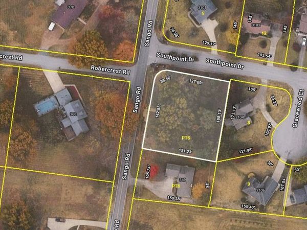1 Sango Rd, Clarksville, TN 37043