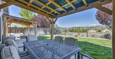 1561 Saturno Heights Drive, Reno, NV 89523 Photo