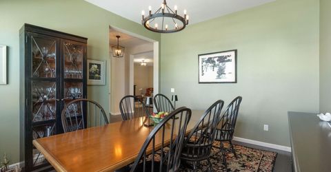 2268 Paint Horse Drive, Reno, NV 89521 Photo