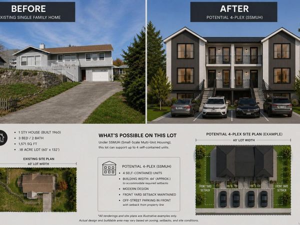 221 Edward St , Victoria, BC V9A 3E4