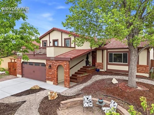 4055 Thundercloud Drive, Colorado Springs, CO 80920
