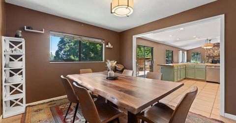 3070 Natalie Street, Reno, NV 89509 Photo