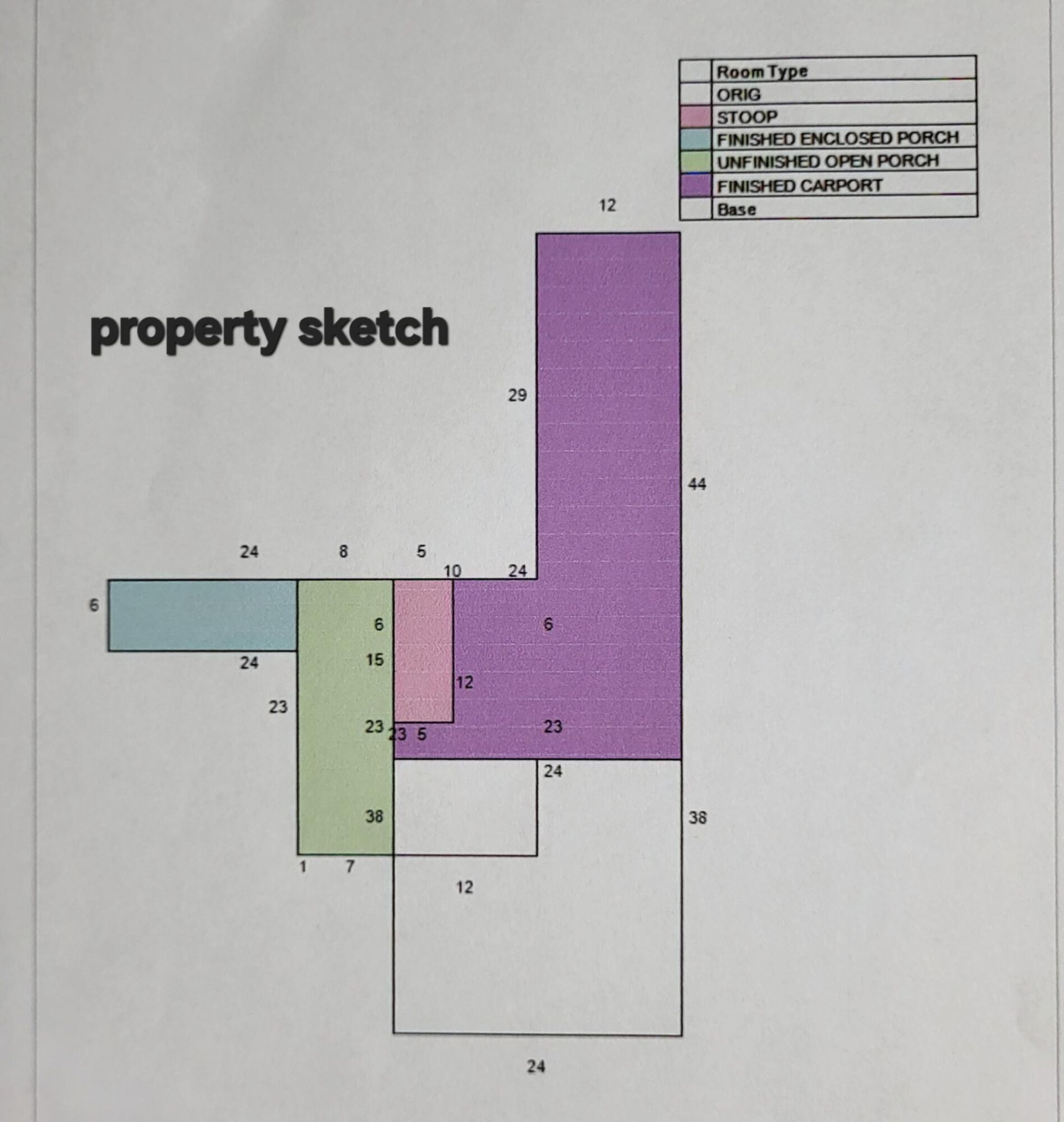1065 Peach Lane, Okeechobee, FL 34974 Photo