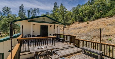 8531 Sheep Ranch Rd, Mountain Ranch, CA 95246 Photo