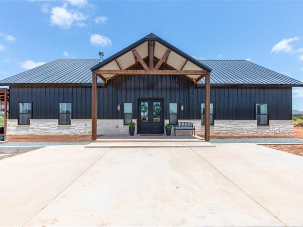 1460 County Road 131 , Tuscola, TX 79562