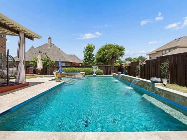 3910 Gatewick Drive, Rockwall, TX 75087