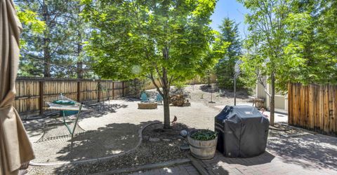 5910 Roxbury Court, Reno, NV 89523 Photo