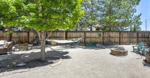 5910 Roxbury Court, Reno, NV 89523 Photo