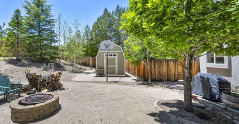 5910 Roxbury Court, Reno, NV 89523 Photo