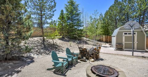 5910 Roxbury Court, Reno, NV 89523 Photo