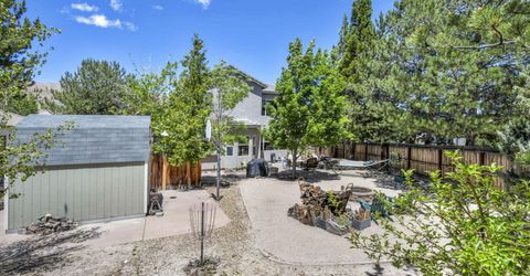 5910 Roxbury Court, Reno, NV 89523 Photo