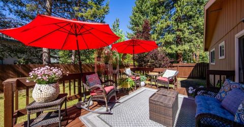 1672 Plateau Circle, South Lake Tahoe, CA 96150 Photo