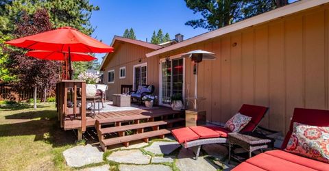 1672 Plateau Circle, South Lake Tahoe, CA 96150 Photo