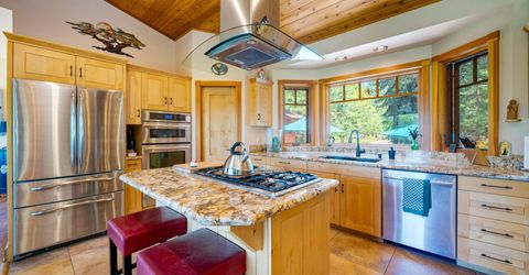 248 Back Acres Court , Greenville, CA 95947 Photo