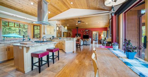 248 Back Acres Court , Greenville, CA 95947 Photo