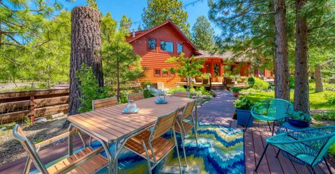 248 Back Acres Court , Greenville, CA 95947 Photo