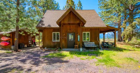 248 Back Acres Court , Greenville, CA 95947 Photo