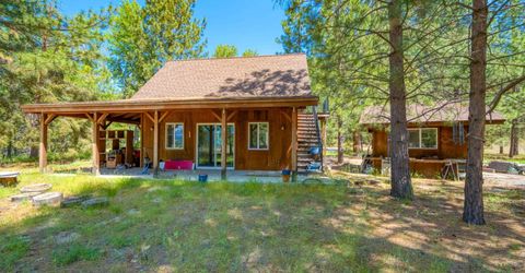 248 Back Acres Court , Greenville, CA 95947 Photo