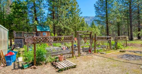 248 Back Acres Court , Greenville, CA 95947 Photo