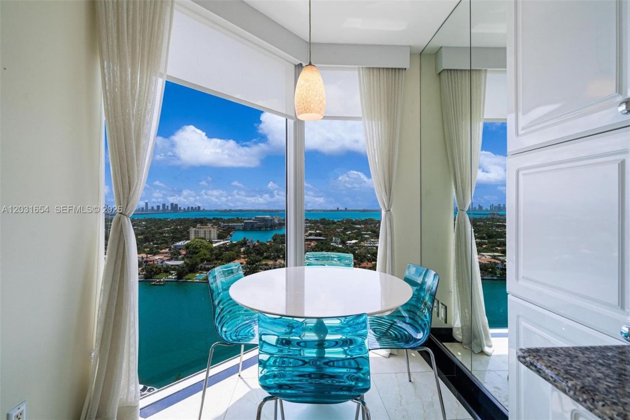 4779 Collins Ave , Unit 2305, Miami Beach, FL 33140 Photo
