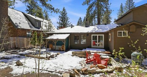 7971 Tiger Avenue, Tahoe Vista, CA 96148 Photo
