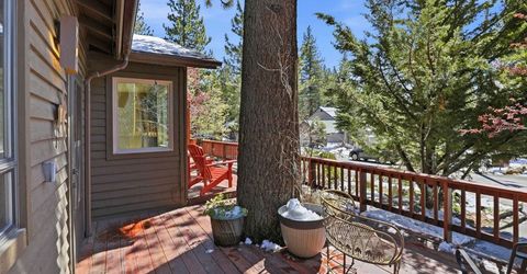 7971 Tiger Avenue, Tahoe Vista, CA 96148 Photo